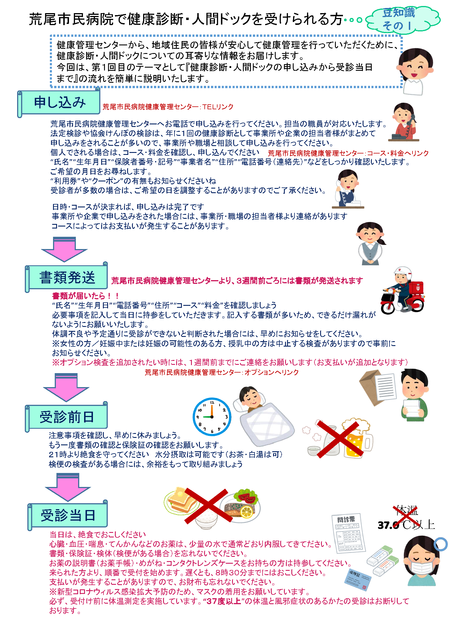 荒尾市民病院で健康診断 人間ドックを受けられる方 豆知識その1 荒尾市民病院