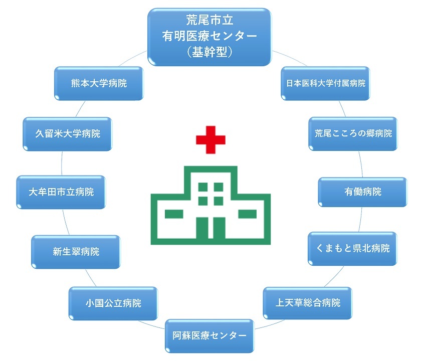arao_zukei_20260710.jpg