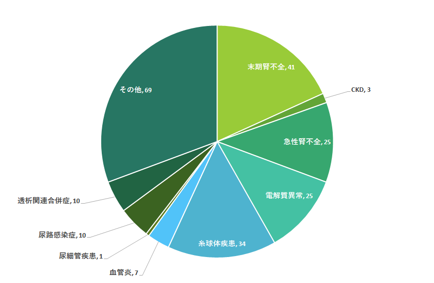 2025_jinzounaikanyuuinsu.png